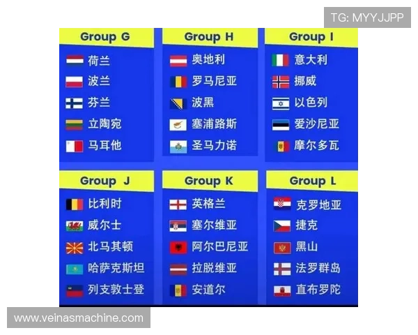 2026年世界杯分组表完整版，提前了解各组对阵情况与赛程安排